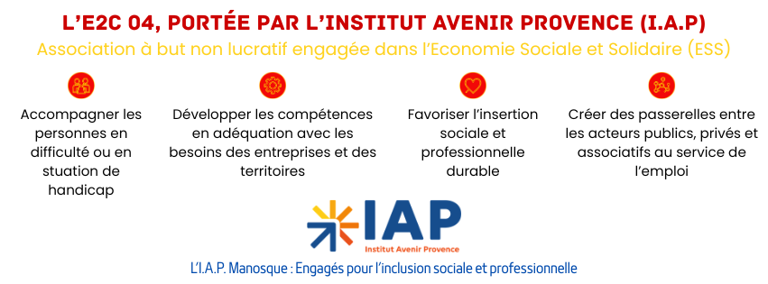 E2C 04 - Portée par l'IAP Manosque